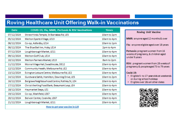 VACCINATION INFORMATION