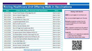 VACCINATION INFORMATION